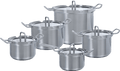 BK Q-linair Master Glas Pannenset 5-delig