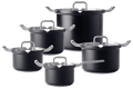 BK Q-linair Master Glas Black Pannenset 5-delig